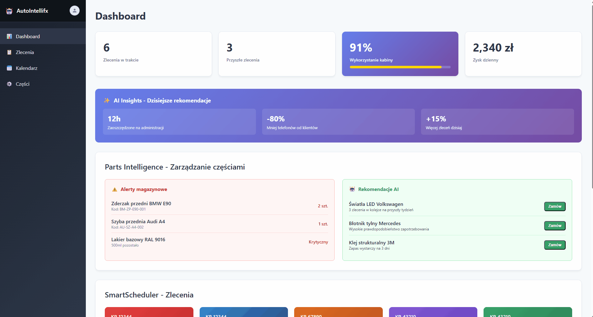 Animacja przedstawiająca działanie panelu AutoIntellifix